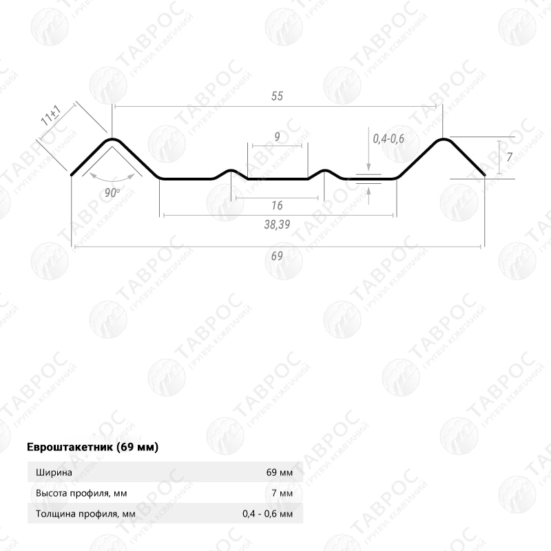 Металлический штакетник Гладкий полиэстер RAL 9003 (Белый) 2000*69*0,45 односторонний Фигурный