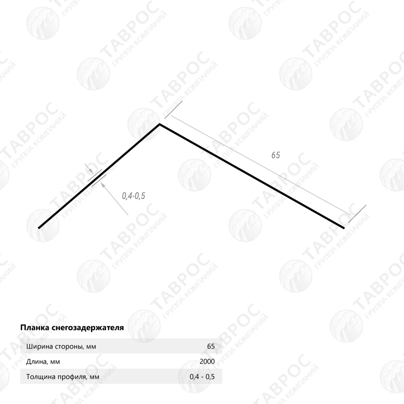 Планка снегозадержателя Zn 2000*65