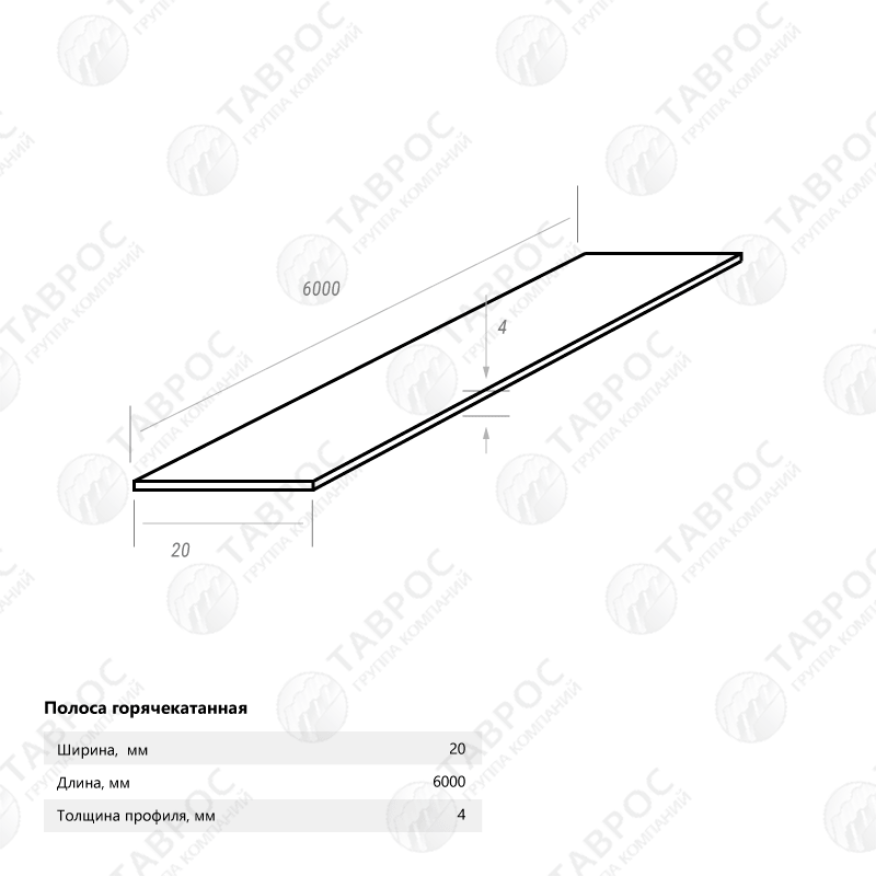 Полоса горячекатаная 25*4 Г/к