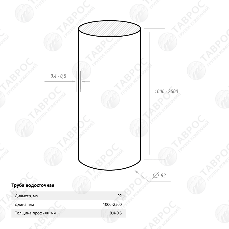 Труба водосточная Zn 2000*92