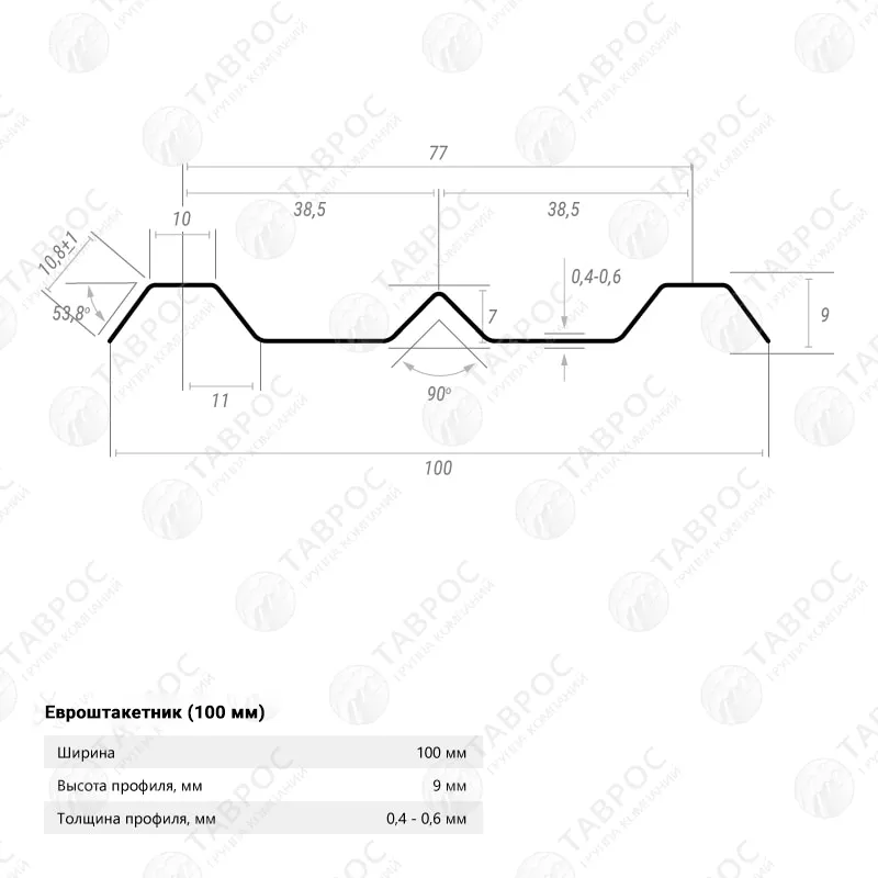 Металлический штакетник Гладкий полиэстер RAL 9003 (Белый) 1500*100*0,5 односторонний Фигурный