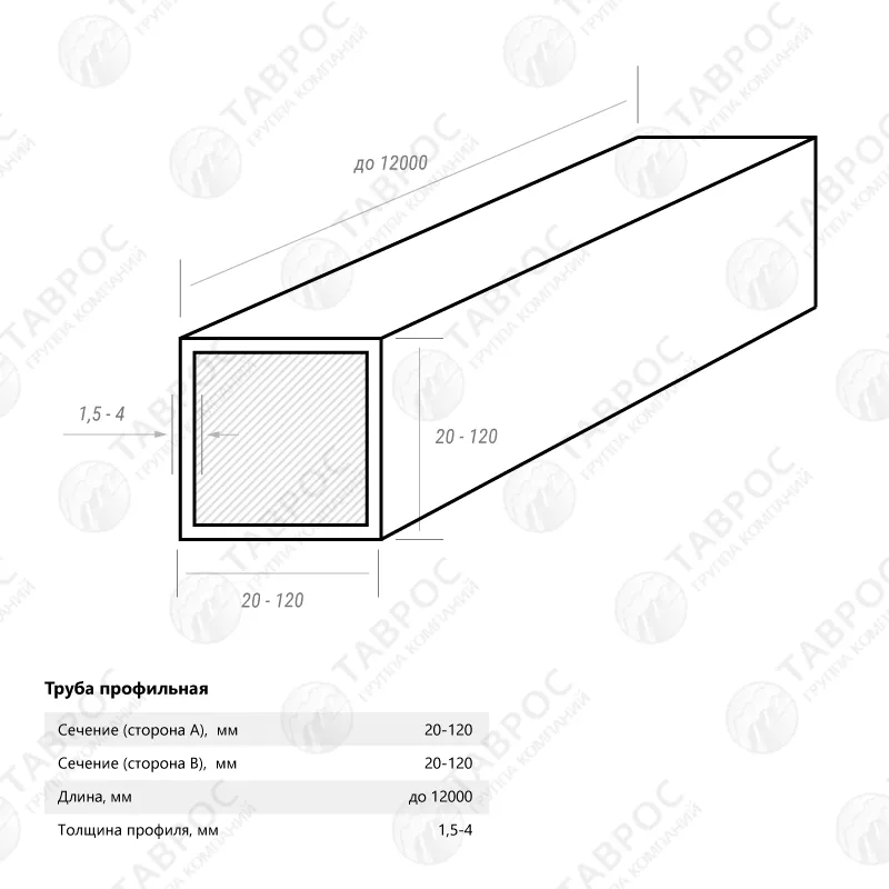 Труба профильная 20x20x2